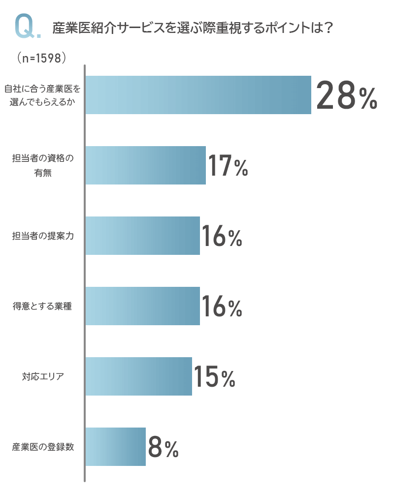 アンケート画像