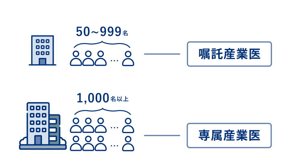 エムステージの画像3