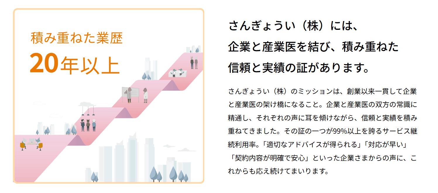 さんぎょうい株式会社の画像