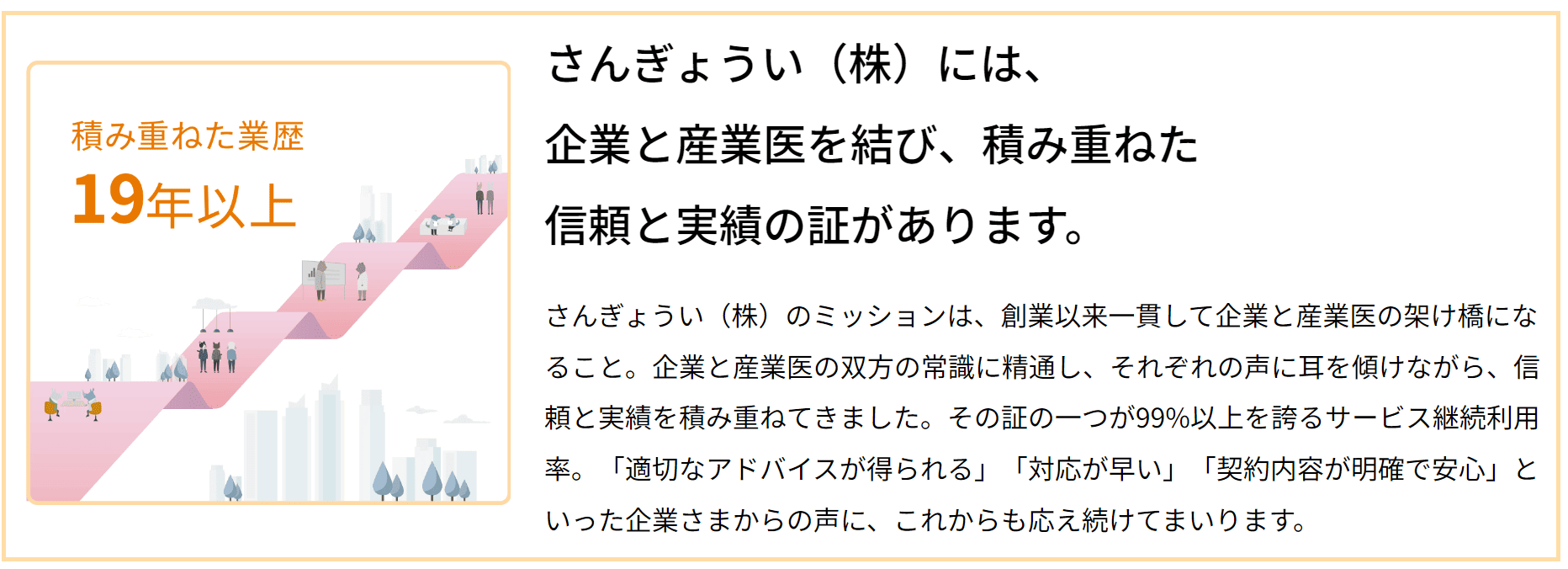 さんぎょうい株式会社の画像2